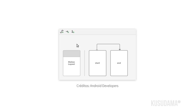 Créditos: Android Developers
