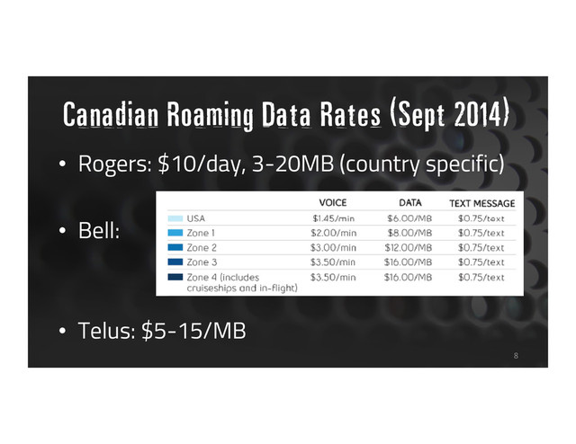 • Rogers: $10/day, 3-20MB (country specific)
• Bell:
• Telus: $5-15/MB
Canadian Roaming Data Rates (Sept 2014)
8
