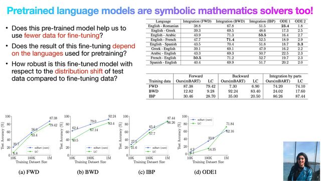 Pretrained language models are symbolic mathematics solvers too!
• Does this pre-trained model help us to
use fewer data for fine-tuning?

• Does the result of this fine-tuning depend
on the languages used for pretraining? 

• How robust is this fine-tuned model with
respect to the distribution shift of test
data compared to fine-tuning data?
