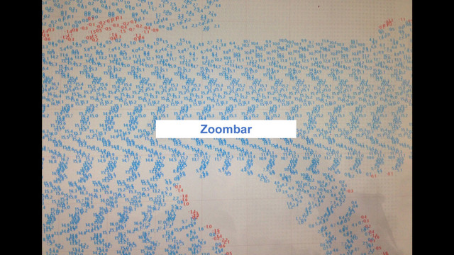 Zoombar
