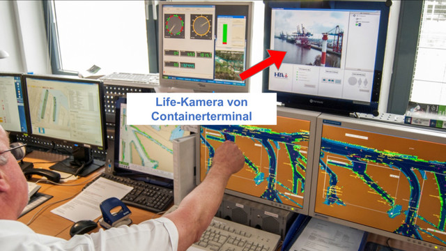 Life-Kamera von
Containerterminal

