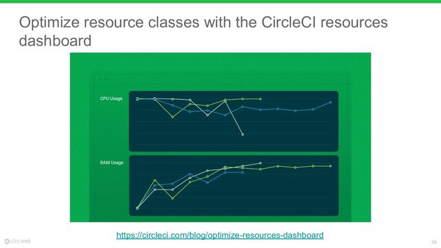 29
Optimize resource classes with the CircleCI resources
dashboard
https://circleci.com/blog/optimize-resources-dashboard
