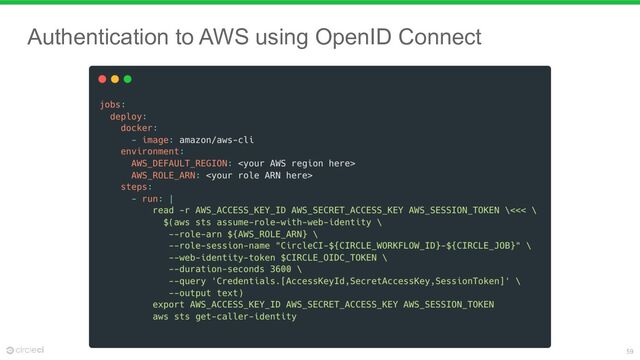 59
Authentication to AWS using OpenID Connect
