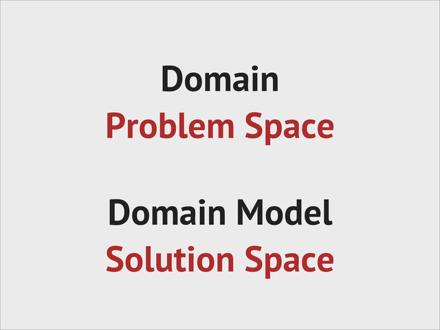 Domain
Problem Space
Domain Model
Solution Space
