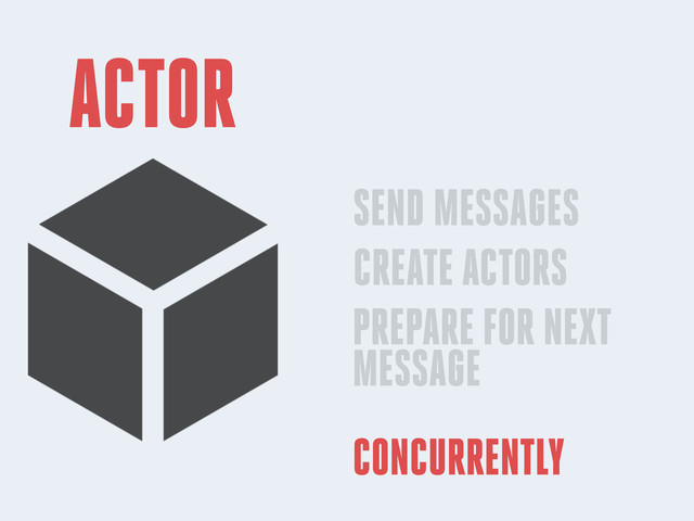 ACTOR
SEND MESSAGES
CREATE ACTORS
PREPARE FOR NEXT
MESSAGE
CONCURRENTLY
