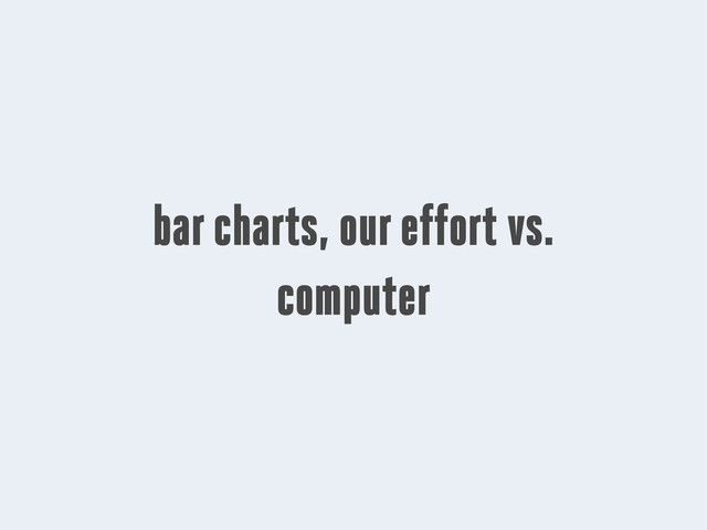 bar charts, our effort vs.
computer
