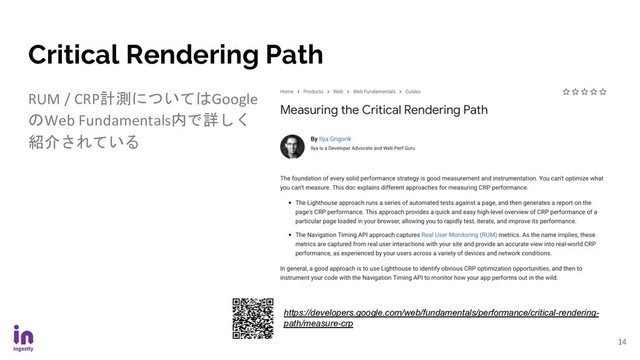 Critical Rendering Path
RUM / CRP計測についてはGoogle
のWeb Fundamentals内で詳しく
紹介されている
14
https://developers.google.com/web/fundamentals/performance/critical-rendering-
path/measure-crp
