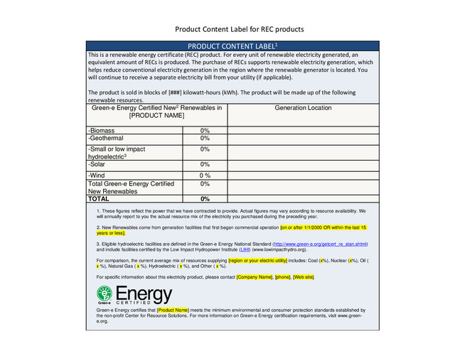 PRODUCT CONTENT LABEL1
This is a renewable energy certificate (REC) product. For every unit of renewable electricity generated, an
equivalent amount of RECs is produced. The purchase of RECs supports renewable electricity generation, which
helps reduce conventional electricity generation in the region where the renewable generator is located. You
will continue to receive a separate electricity bill from your utility (if applicable).
The product is sold in blocks of [###] kilowatt‐hours (kWh). The product will be made up of the following
renewable resources.
Green-e Energy Certified New2 Renewables in
[PRODUCT NAME]
Generation Location
-Biomass 0%
-Geothermal 0%
-Small or low impact
hydroelectric3
0%
-Solar 0%
-Wind 0 %
Total Green-e Energy Certified
New Renewables
0%
TOTAL 0%
1. These figures reflect the power that we have contracted to provide. Actual figures may vary according to resource availability. We
will annually report to you the actual resource mix of the electricity you purchased during the preceding year.
2. New Renewables come from generation facilities that first began commercial operation [on or after 1/1/2000 OR within the last 15
years or less].
3. Eligible hydroelectric facilities are defined in the Green-e Energy National Standard (http://www.green-e.org/getcert_re_stan.shtml)
and include facilities certified by the Low Impact Hydropower Institute (LIHI) (www.lowimpacthydro.org).
For comparison, the current average mix of resources supplying [region or your electric utility] includes: Coal (x%), Nuclear (x%), Oil (
x %), Natural Gas ( x %), Hydroelectric ( x %), and Other ( x %).
For specific information about this electricity product, please contact [Company Name], [phone], [Web site].
Green-e Energy certifies that [Product Name] meets the minimum environmental and consumer protection standards established by
the non-profit Center for Resource Solutions. For more information on Green-e Energy certification requirements, visit www.green-
e.org.
Product Content Label for REC products
