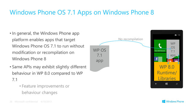 • In general, the Windows Phone app
platform enables apps that target
Windows Phone OS 7.1 to run without
modification or recompilation on
Windows Phone 8
• Same APIs may exhibit slightly different
behaviour in WP 8.0 compared to WP
7.1
• Feature improvements or
behaviour changes
Windows Phone OS 7.1 Apps on Windows Phone 8
4/10/2013
Microsoft confidential
36
WP OS
7.1
app
WP 8.0
Runtime/
Libraries
No recompilation
WP
OS
7.1
app
