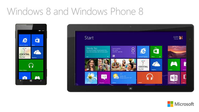 Windows 8 and Windows Phone 8
