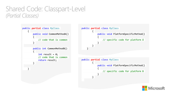 Shared Code: Classpart-Level
(Partial Classes)
public partial class MyClass
{
public void CommonMethodA()
{
// code that is common
}
public int CommonMethodB()
{
int result = 0;
// code that is common
return result;
}
}
public partial class MyClass
{
public void PlatformSpecificMethod()
{
// specific code for platform Á
}
}
}
public partial class MyClass
{
public void PlatformSpecificMethod()
{
// specific code for platform B
}
}
