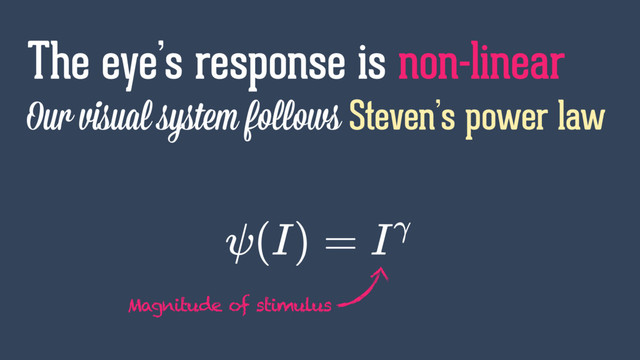 Our visual system follows Steven’s power law
The eye’s response is non-linear
Magnitude of stimulus
