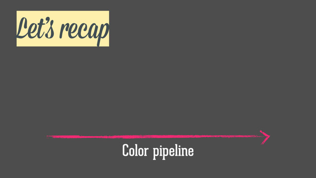 Let’s recap
Color pipeline
