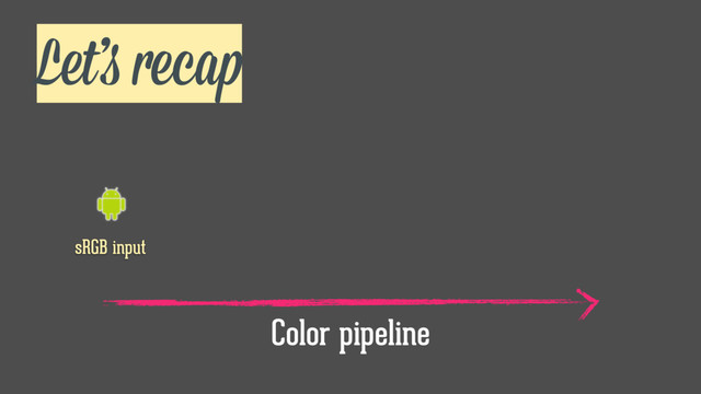Let’s recap
sRGB input
Color pipeline
