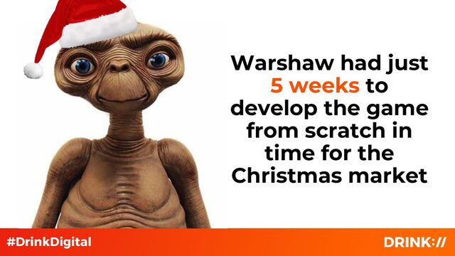 Warshaw had just
5 weeks to
develop the game
from scratch in
time for the
Christmas market
