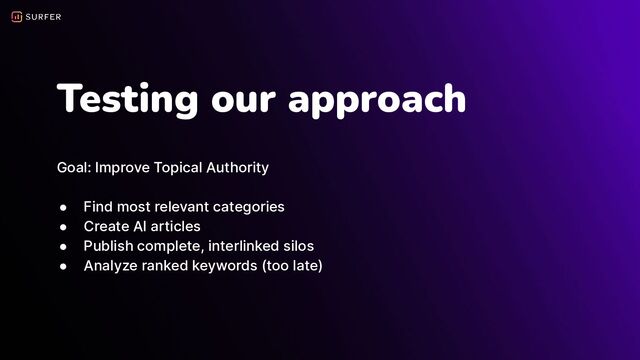Testing our approach
Goal: Improve Topical Authority
● Find most relevant categories
● Create AI articles
● Publish complete, interlinked silos
● Analyze ranked keywords (too late)
