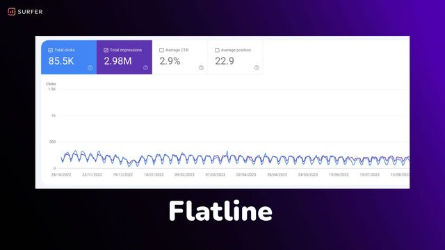 Flatline
