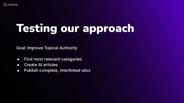 Testing our approach
Goal: Improve Topical Authority
● Find most relevant categories
● Create AI articles
● Publish complete, interlinked silos
