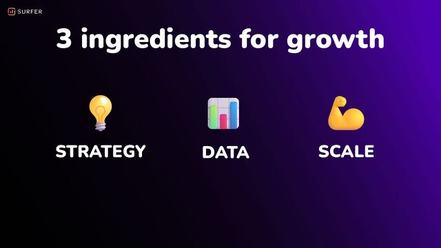 3 ingredients for growth
STRATEGY DATA SCALE
