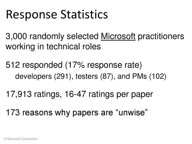 © Microsoft Corporation
Response Statistics
3,000 randomly selected Microsoft practitioners
working in technical roles
512 responded (17% response rate)
developers (291), testers (87), and PMs (102)
17,913 ratings, 16-47 ratings per paper
173 reasons why papers are “unwise”
