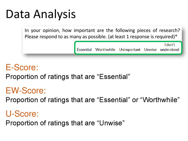 © Microsoft Corporation
Data Analysis
E-Score:
Proportion of ratings that are “Essential”
EW-Score:
Proportion of ratings that are “Essential” or “Worthwhile”
U-Score:
Proportion of ratings that are “Unwise”
In your opinion, how important are the following pieces of research?
Please respond to as many as possible. (at least 1 response is required)*
