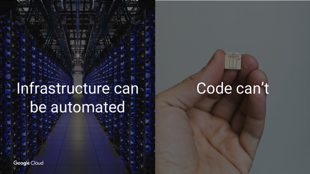 Code can’t
Infrastructure can
be automated
