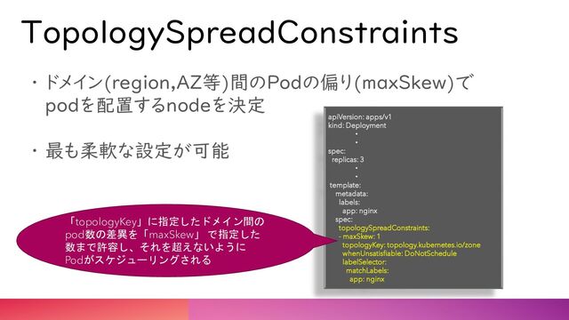 TopologySpreadConstraints
・ ドメイン(region,AZ等)間のPodの偏り(maxSkew)で
podを配置するnodeを決定
・ 最も柔軟な設定が可能
apiVersion: apps/v1
kind: Deployment
・
・
spec:
replicas: 3
・
・
template:
metadata:
labels:
app: nginx
spec:
topologySpreadConstraints:
- maxSkew: 1
topologyKey: topology.kubernetes.io/zone
whenUnsatisfiable: DoNotSchedule
labelSelector:
matchLabels:
app: nginx
「topologyKey」に指定したドメイン間の
pod数の差異を「maxSkew」 で指定した
数まで許容し、それを超えないように
Podがスケジューリングされる
