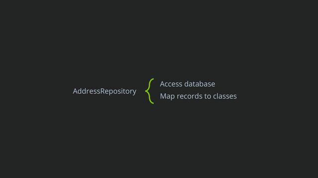 AddressRepository
Access database
Map records to classes
