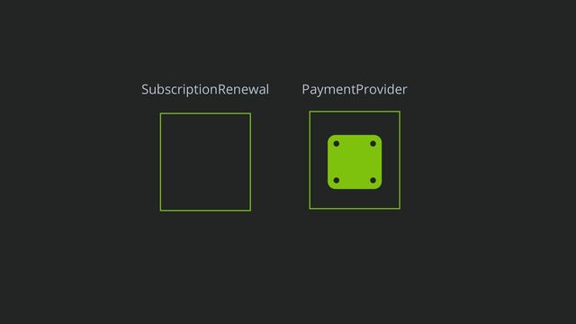 SubscriptionRenewal PaymentProvider
