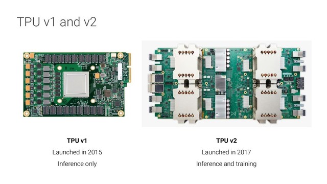 TPU v1 and v2
TPU v1
Launched in 2015
Inference only
TPU v2
Launched in 2017
Inference and training

