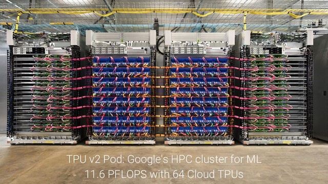 TPU v2 Pod: Google's HPC cluster for ML
11.6 PFLOPS with 64 Cloud TPUs
