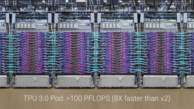 TPU 3.0 Pod: >100 PFLOPS (8X faster than v2)
