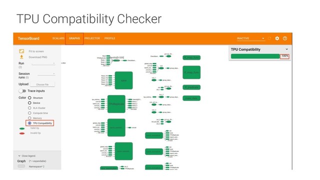TPU Compatibility Checker
