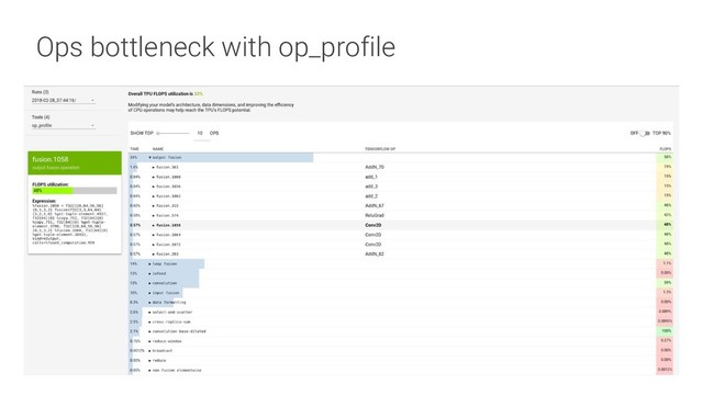 Ops bottleneck with op_profile
