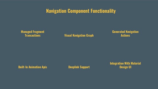 Navigation Component Functionality
Managed Fragment
Transactions
Generated Navigation
Actions
Deeplink Support
Visual Navigation Graph
Built-In Animation Apis
Integration With Material
Design UI
