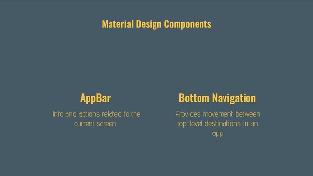 Info and actions related to the
current screen
AppBar
Material Design Components
Provides movement between
top-level destinations in an
app
Bottom Navigation
