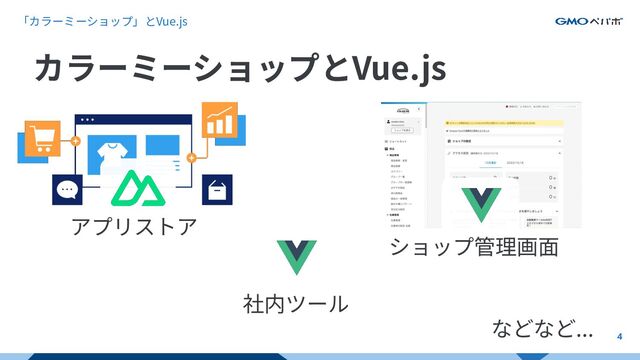 「カラーミーショップ」とVue.js
4
アプリストア
カラーミーショップとVue.js
ショップ管理画⾯
社内ツール
などなど...
