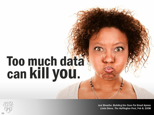 Too much data
can kill you.
Just Breathe: Building the Case For Email Apnea
Linda Stone, The Huffington Post, Feb 8, 2008
30
