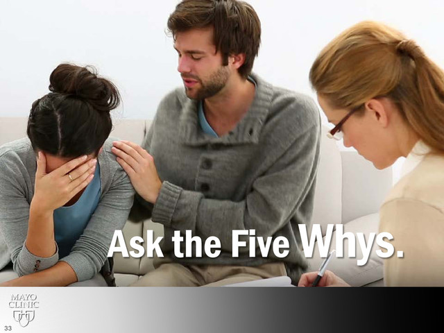 Ask the Five Whys.
33
