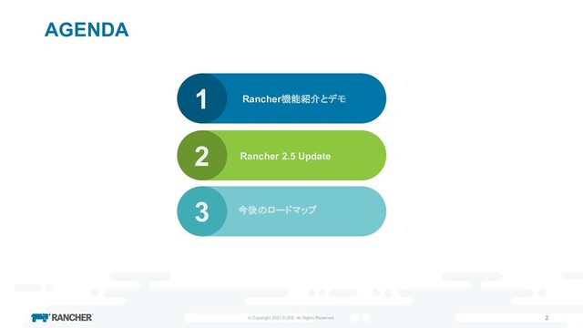 © Copyright 2021 SUSE. All Rights Reserved. 2
1
2
3
Rancher機能紹介とデモ
Rancher 2.5 Update
今後のロードマップ
AGENDA
