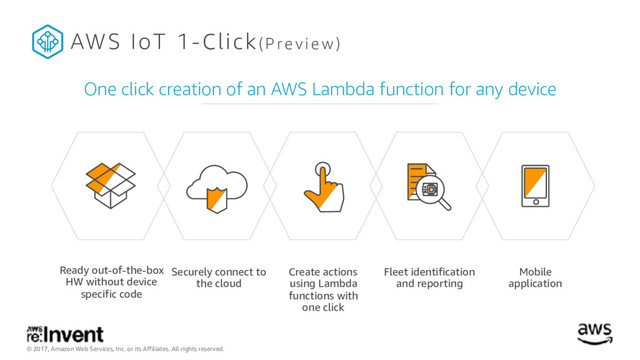© 2017, Amazon Web Services, Inc. or its Affiliates. All rights reserved.
AWS IoT 1-Click(P re v ie w )
Ready out-of-the-box
HW without device
specific code
Securely connect to
the cloud
Create actions
using Lambda
functions with
one click
Fleet identification  
and reporting
Mobile
application
One click creation of an AWS Lambda function for any device
