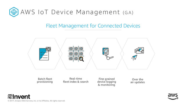 © 2017, Amazon Web Services, Inc. or its Affiliates. All rights reserved.
Batch fleet
provisioning
Real-time  
fleet index & search
Fine grained
device logging
& monitoring
Over the  
air updates
Fleet Management for Connected Devices
AWS IoT Device Management (G A)
