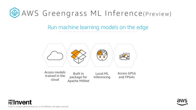 © 2017, Amazon Web Services, Inc. or its Affiliates. All rights reserved.
AWS Greengrass ML Inference( Preview )
Run machine learning models on the edge
Local ML
inferencing
Built in
package for
Apache MXNet
Access models
trained in the
cloud
Access GPUs
and FPGAs

