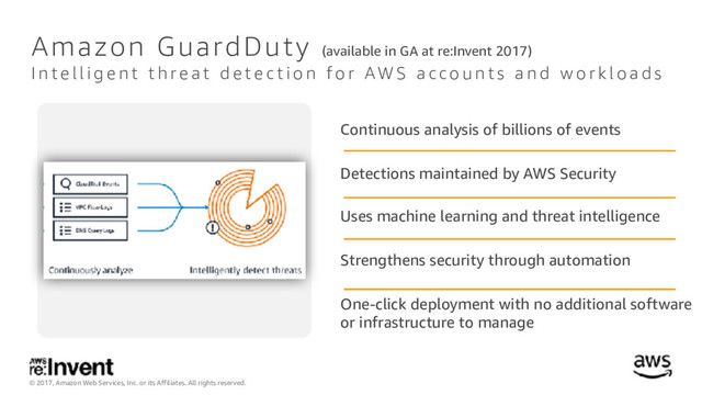 © 2017, Amazon Web Services, Inc. or its Affiliates. All rights reserved.
Continuous analysis of billions of events
Detections maintained by AWS Security
Uses machine learning and threat intelligence
Strengthens security through automation
One-click deployment with no additional software
or infrastructure to manage
Amazon GuardDuty (available in GA at re:Invent 2017)
I n t e l l i g e n t t h r e a t d e t e c t i o n f o r AW S a cco u n t s a n d w o r k l o a d s
