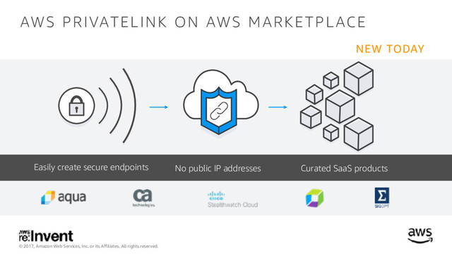 © 2017, Amazon Web Services, Inc. or its Affiliates. All rights reserved.
AWS PRIVATELINK ON AWS MARKETPLACE
Easily create secure endpoints No public IP addresses Curated SaaS products
NEW TODAY
