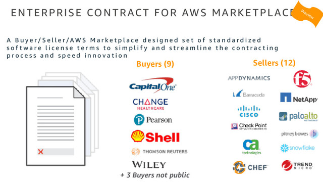 ENTERPRISE CONTRACT FOR AWS MARKETPLACE
A B u y e r / S e l l e r /A W S M a r k e t p l a c e d e s i g n e d s e t o f s t a n d a r d i z e d
s o f t w a r e l i c e n s e t e r m s t o s i m p l i f y a n d s t r e a m l i n e t h e c o n t r a c t i n g
p r o c e s s a n d s p e e d i n n o v a t i o n
Buyers (9) Sellers (12)
+ 3 Buyers not public
Preview
