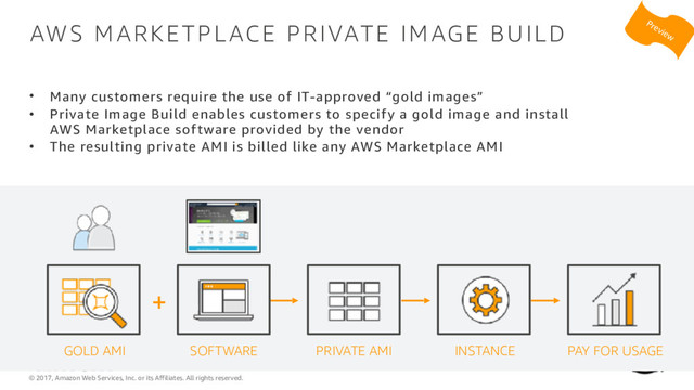 © 2017, Amazon Web Services, Inc. or its Affiliates. All rights reserved.
AWS MARKETPLACE PRIVATE IMAGE BUILD
SOFTWARE
+
PRIVATE AMI
GOLD AMI
• Many customers require the use of IT-approved “gold images”
• Private Image Build enables customers to specify a gold image and install
AWS Marketplace software provided by the vendor
• The resulting private AMI is billed like any AWS Marketplace AMI
INSTANCE PAY FOR USAGE
Preview

