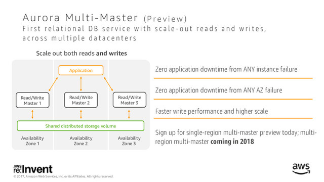 © 2017, Amazon Web Services, Inc. or its Affiliates. All rights reserved.
Zero application downtime from ANY instance failure
Zero application downtime from ANY AZ failure
Faster write performance and higher scale
Sign up for single-region multi-master preview today; multi-
region multi-master coming in 2018
Aurora Multi-Master
F i r s t r e l a t i o n a l D B s e r v i c e w i t h s c a l e - o u t r e a d s a n d w r i t e s ,  
a c r o s s m u l t i p l e d a t a c e n t e r s
Availability
Zone 1
Scale out both reads and writes
Availability
Zone 2
Availability
Zone 3
Application
Read/Write
Master 1
Shared distributed storage volume
Read/Write
Master 2
Read/Write
Master 3
( P r e v i e w )
