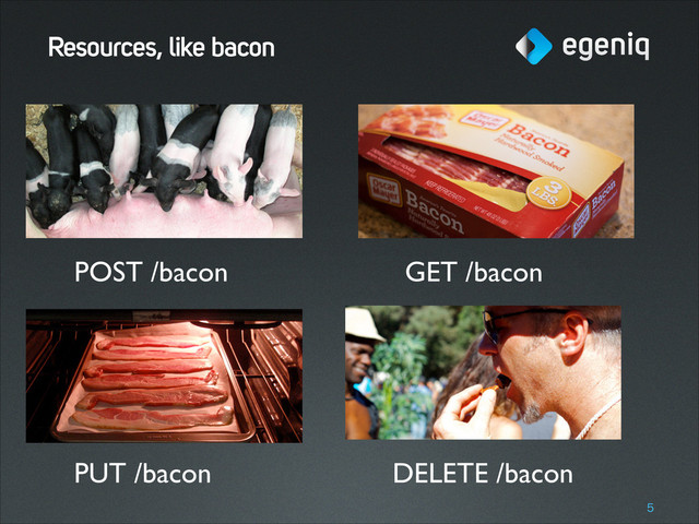 Resources, like bacon
!5
POST /bacon GET /bacon
PUT /bacon DELETE /bacon
