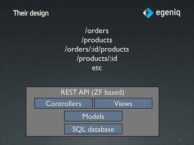 REST API (ZF based)
Their design
!7
SQL database
Models
Controllers Views
/orders	

/products	

/orders/:id/products	

/products/:id	

etc

